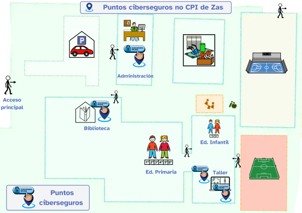 Plano dos puntos ciberseguros no CPI de Zas